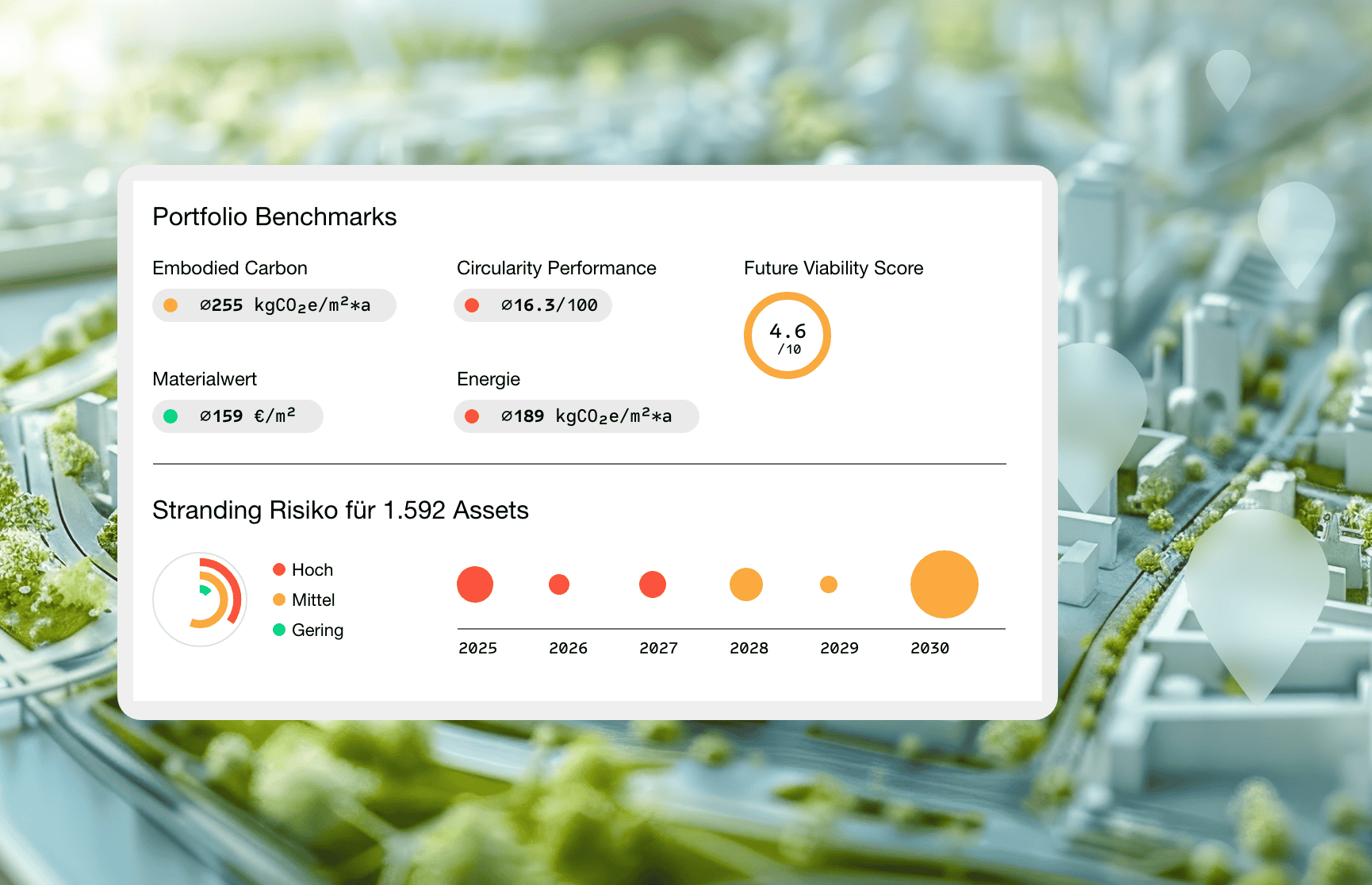 portfolio screener