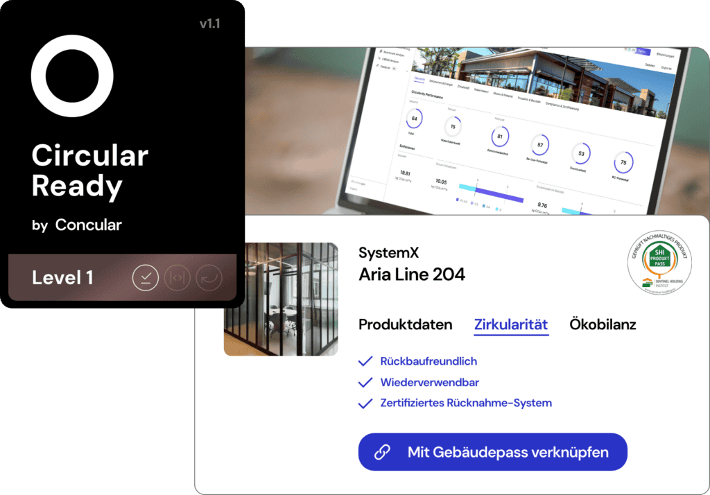 circularready level1