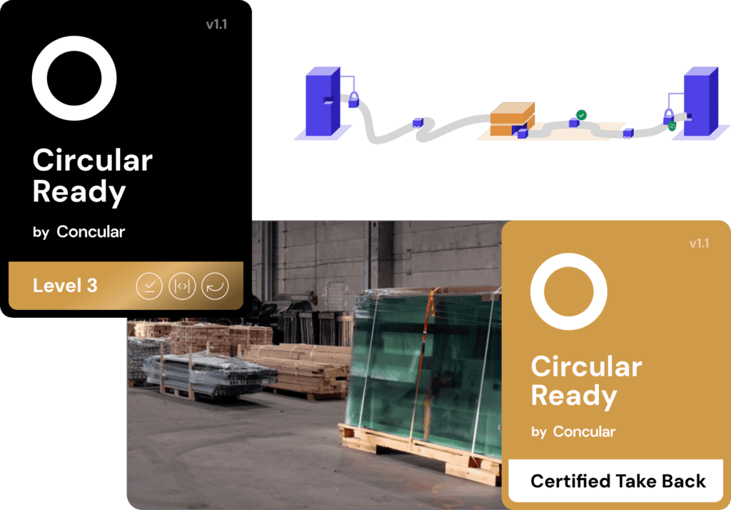 circularready level3