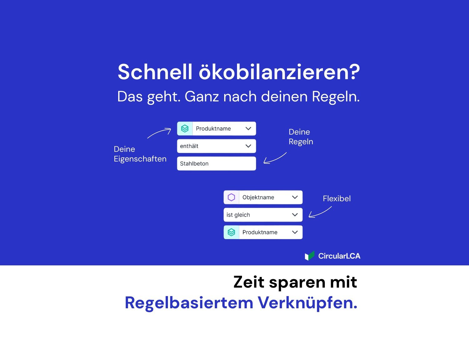 Regelbasiertes Mapping in CircularLCA – mit wenigen Klicks zu schnellen Ergebnissen in der Ökobilanzierung 1 Regelbasiertes Mapping 2 2